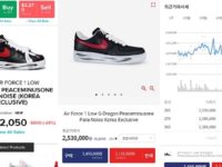 Nike South Korea restricts purchases for reselling