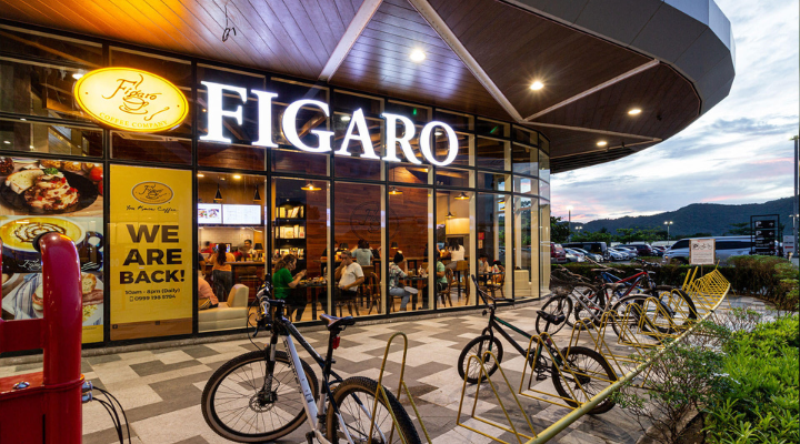 Bicycles parked in front of Figaro Coffee